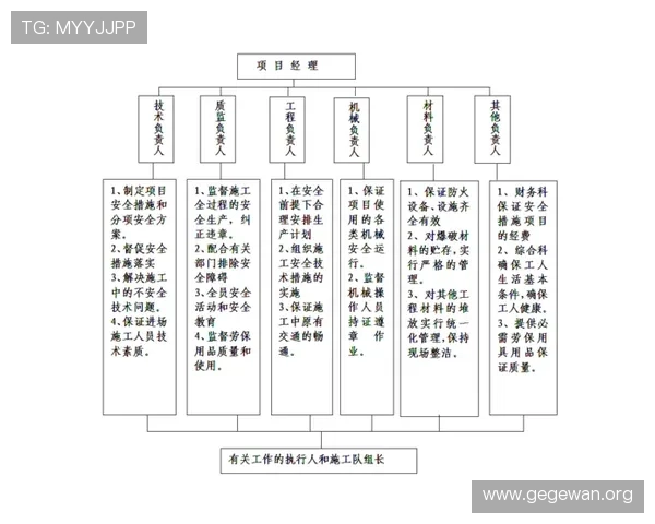 东成会员登录安全保障措施介绍确保账号信息安全的实用建议