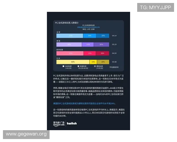 澳门华都数字站最新动态：热门游戏推荐与行业趋势深度分析