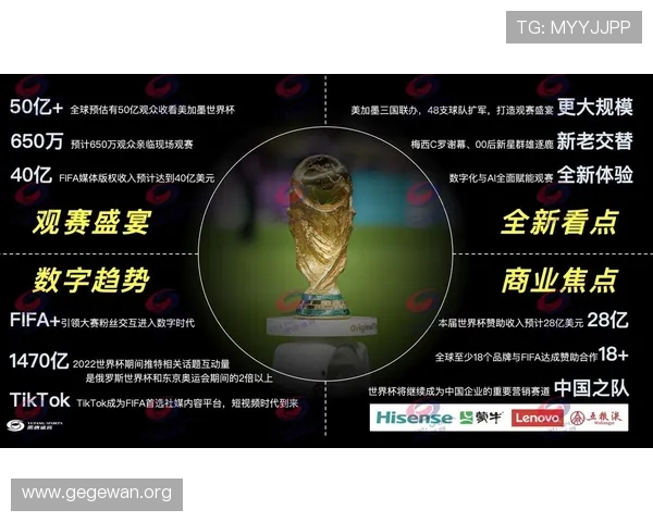 2026世界杯足球直播在线入口最新更新,实时观看赛事不容错过 2026世界杯足球直播在线入口最新更新,实时观看赛事不容错过